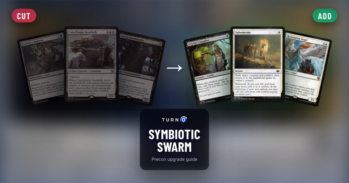 Six Magic cards for the Symbiotic Swarm Commander precon: Predatory Impetus, Cataclysmic Gearhulk and Daring Fiendbonder on the left, tagged to cut, and Stitcher's Supplier, Ephemerate and Restoration Angel on the right, tagged to add.