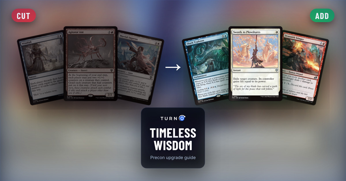 Six Magic cards for the Timeless Wisdom Commander precon: Windfall, Agitator Ant and Martial Impetus on the left, tagged to cut, and Shark Typhoon, Swords to Plowshares and Drannith Stinger on the right, tagged to add.