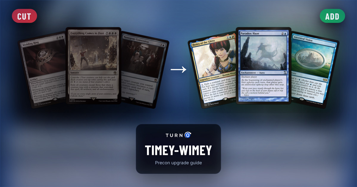 Six Magic cards for the Timey-Wimey Commander precon: Wedding Ring, Everything Comes to Dust and Nanogene Conversion on the left, tagged to cut, and Jhoira of the Ghitu, Paradox Haze and Ancestral Vision on the right, tagged to add.