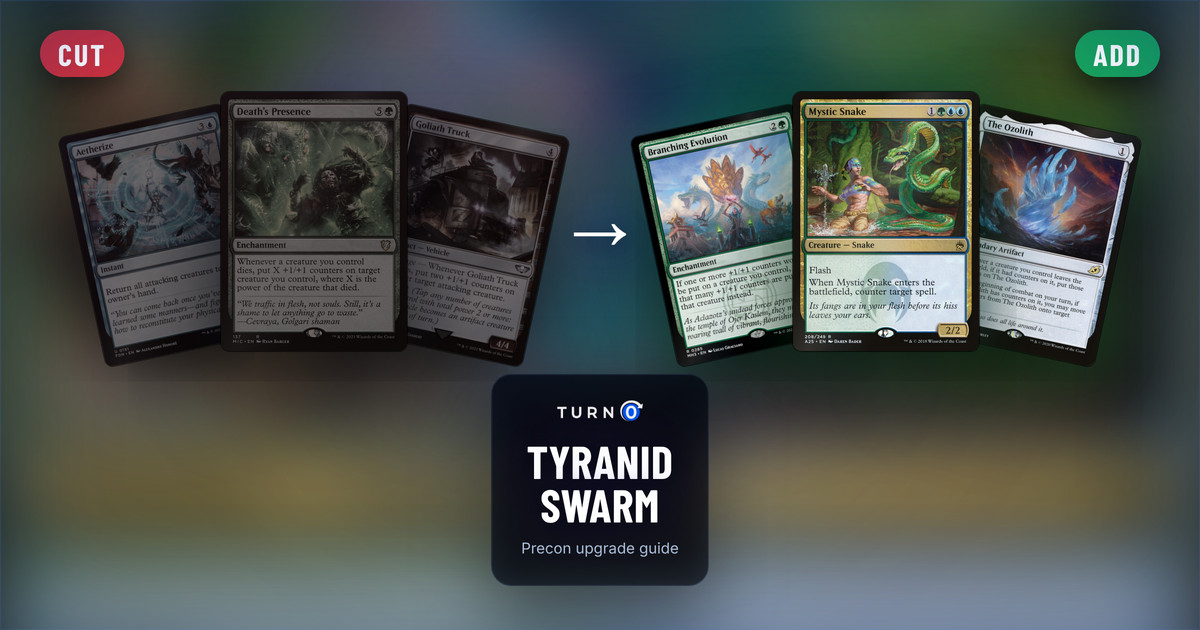Six Magic cards for the Tyranid Swarm Commander precon: Aetherize, Death's Presence and Goliath Truck on the left, tagged to cut, and Branching Evolution, Mystic Snake and The Ozolith on the right, tagged to add.