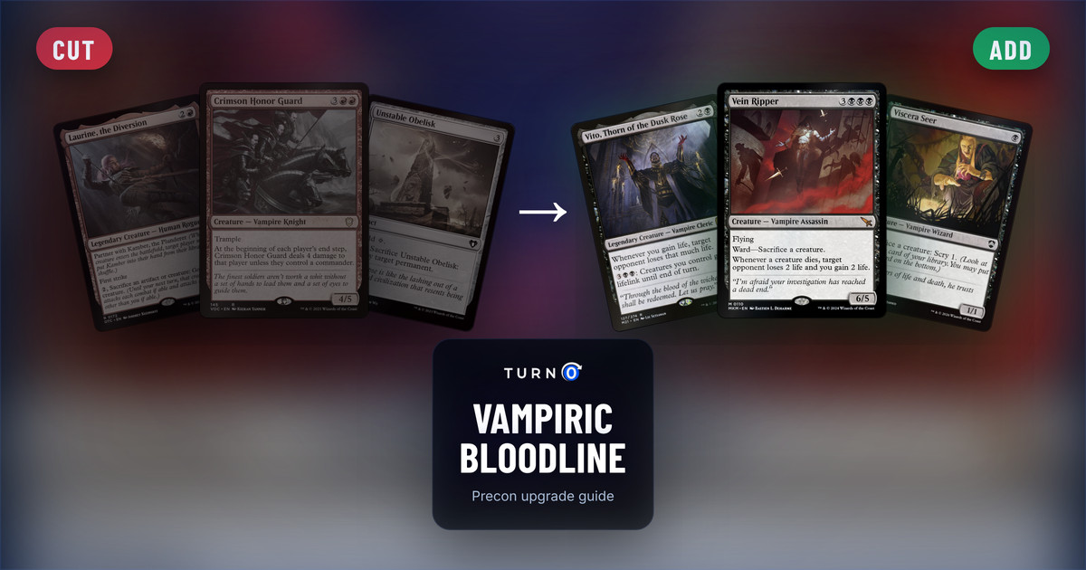 Six Magic cards for the Vampiric Bloodline Commander precon: Laurine, the Diversion, Crimson Honor Guard and Unstable Obelisk on the left, tagged to cut, and Vito, Thorn of the Dusk Rose, Vein Ripper and Viscera Seer on the right, tagged to add.
