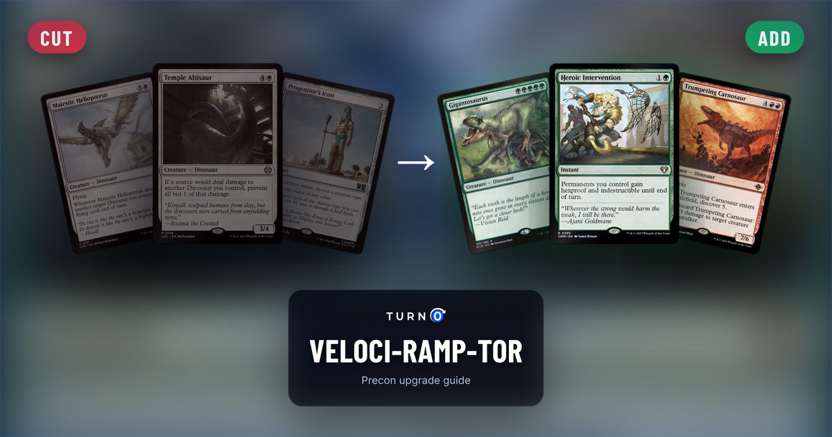 Six Magic cards for the Veloci-Ramp-Tor Commander precon: Majestic Heliopterus, Temple Altisaur and Progenitor's Icon on the left, tagged to cut, and Gigantosaurus, Heroic Intervention and Trumpeting Carnosaur on the right, tagged to add.