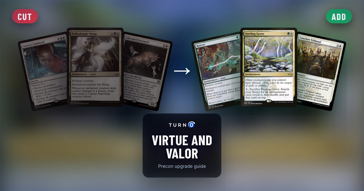 Six Magic cards for the Virtue and Valor Commander precon: Austere Command, Pollenbright Wings and Liberated Livestock on the left, tagged to cut, and Rancor, Sterling Grove and Conclave Tribunal on the right, tagged to add.