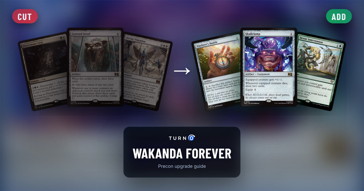 Six Magic cards for the Wakanda Forever Commander precon: Fleecemane Lion, Coveted Jewel and Divine Visitation on the left, tagged to cut, and Wayfarer's Bauble, Skullclamp and Heroic Intervention on the right, tagged to add.