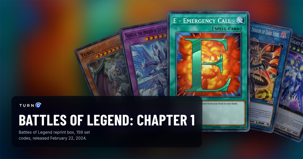 Five of the most valuable Battles of Legend: Chapter 1 cards fanned out: Yubel, Trishula, the Dragon of Icy Imprisonment, E - Emergency Call in front, Darkness Metal, the Dragon of Dark Steel and Number 90: Galaxy-Eyes Photon Lord.