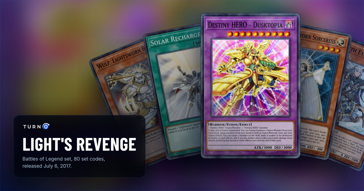 Five of the most valuable Battles of Legend: Light's Revenge cards fanned out: Wulf, Lightsworn Beast, Solar Recharge, Destiny HERO - Dusktopia in front, Lyla, Lightsworn Sorceress and Sage with Eyes of Blue.