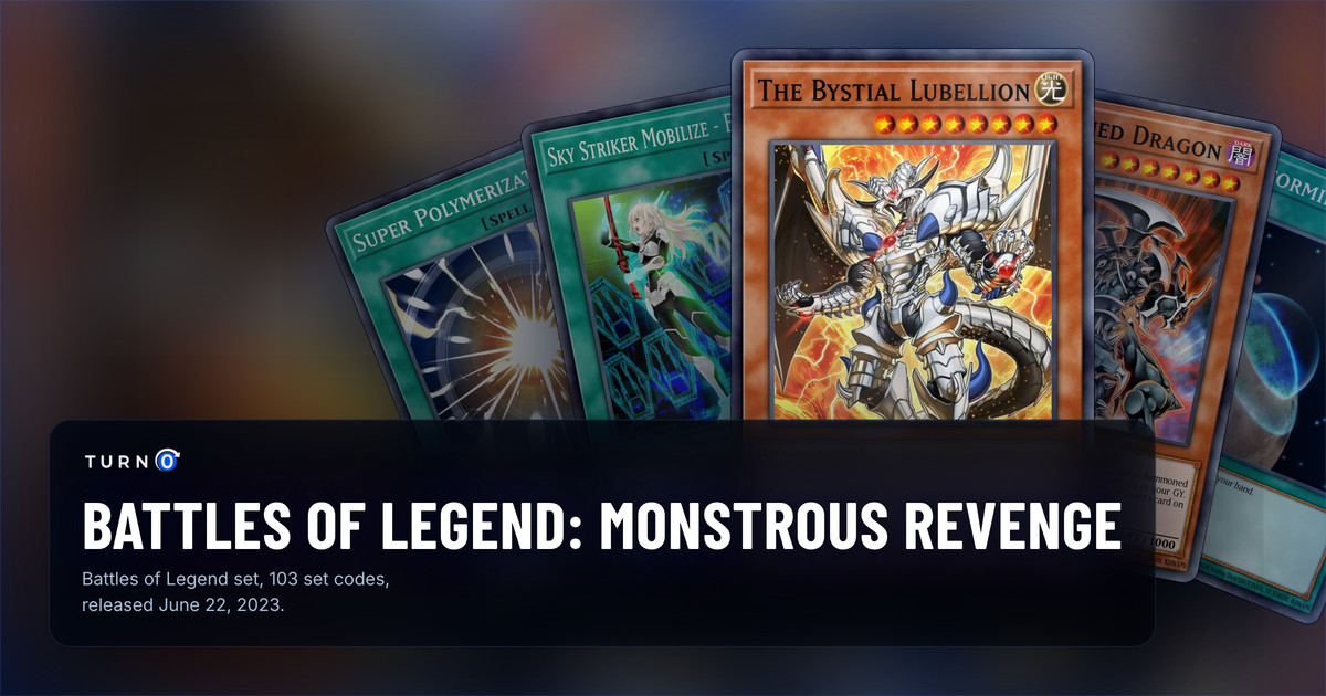 Five of the most valuable Battles of Legend: Monstrous Revenge cards fanned out: Super Polymerization, Sky Striker Mobilize - Engage!, The Bystial Lubellion in front, Dark Armed Dragon and Terraforming.