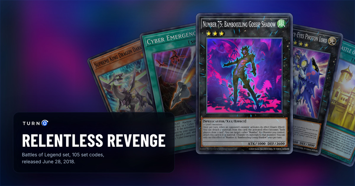 Five of the most valuable Battles of Legend: Relentless Revenge cards fanned out: Supreme King Dragon Darkwurm, Cyber Emergency, Number 75: Bamboozling Gossip Shadow in front, Number 90: Galaxy-Eyes Photon Lord and Golden Castle of Stromberg.