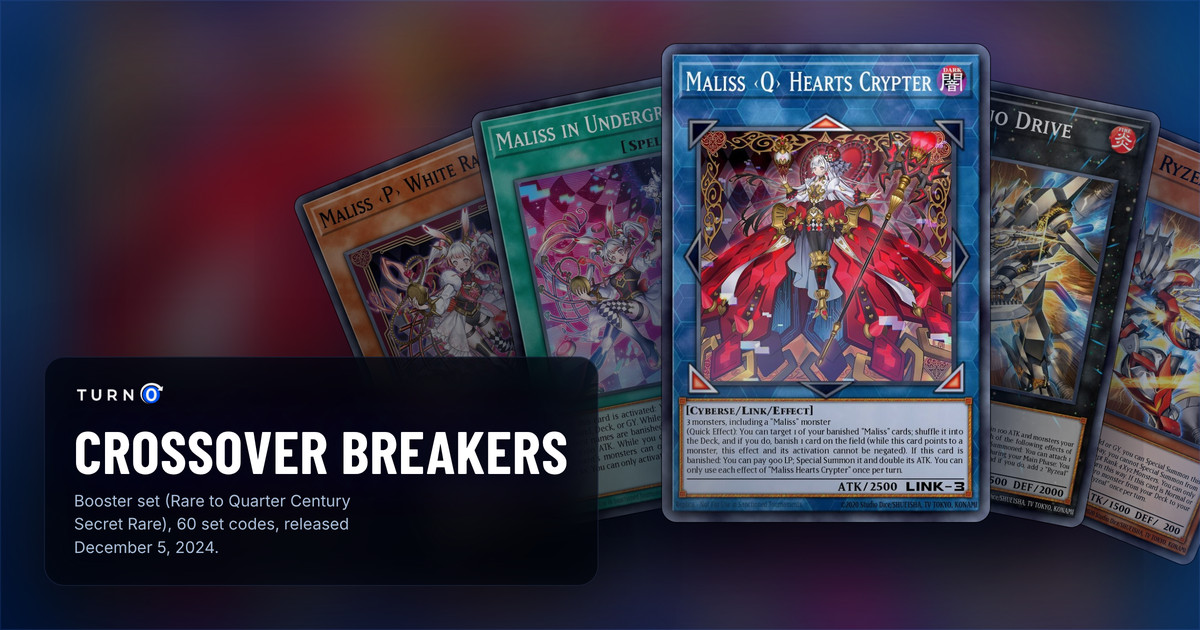 Five of the most valuable Crossover Breakers cards fanned out: Maliss <P> White Rabbit, Maliss in Underground, Maliss <Q> Hearts Crypter in front, Ryzeal Duo Drive and Sword Ryzeal.