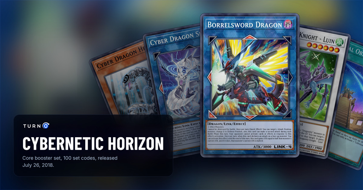 Five of the most valuable Cybernetic Horizon cards fanned out: Cyber Dragon Herz, Cyber Dragon Sieger, Borrelsword Dragon in front, Dragunity Knight - Luin and Celestial Observatory.
