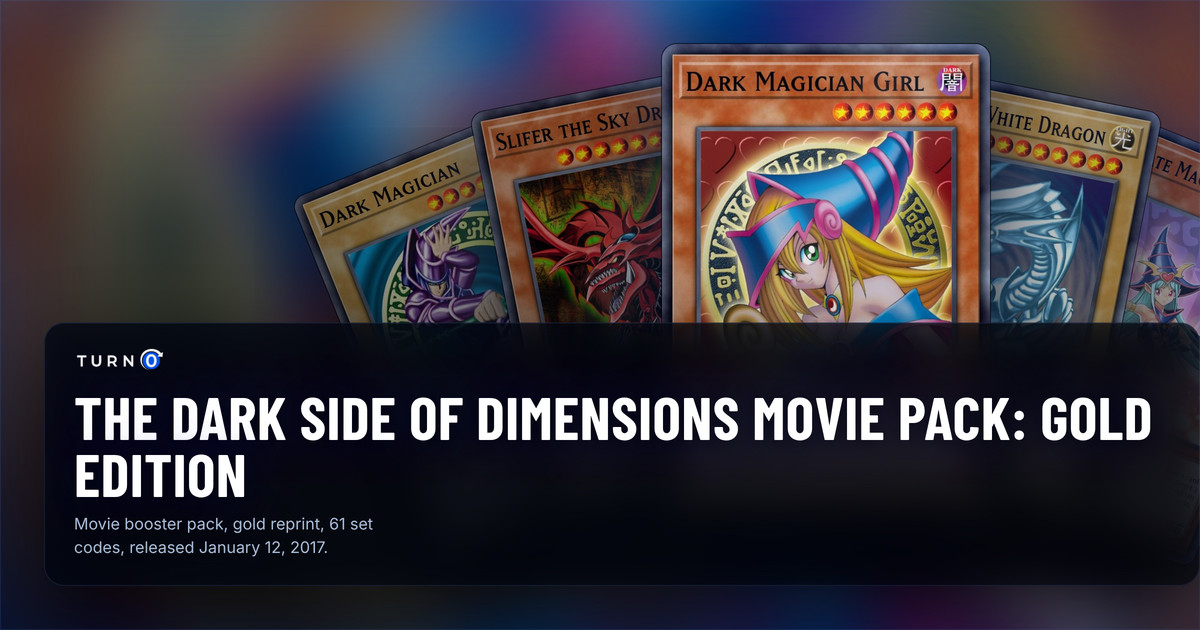 Five of the most valuable Yu-Gi-Oh! The Dark Side of Dimensions Movie Pack: Gold Edition cards fanned out: Dark Magician, Slifer the Sky Dragon, Dark Magician Girl in front, Blue-Eyes White Dragon and Chocolate Magician Girl.