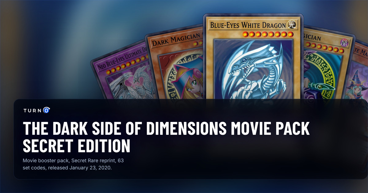 Five of the most valuable Yu-Gi-Oh! The Dark Side of Dimensions Movie Pack Secret Edition cards fanned out: Neo Blue-Eyes Ultimate Dragon, Dark Magician Girl, Blue-Eyes White Dragon in front, Dark Magician and Chocolate Magician Girl.