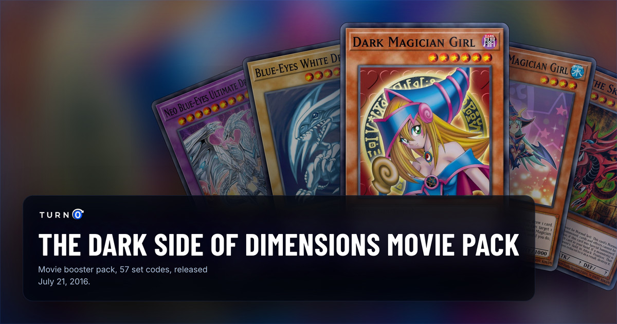 Five of the most valuable Yu-Gi-Oh! The Dark Side of Dimensions Movie Pack cards fanned out: Neo Blue-Eyes Ultimate Dragon, Blue-Eyes White Dragon, Dark Magician Girl in front, Chocolate Magician Girl and Slifer the Sky Dragon.