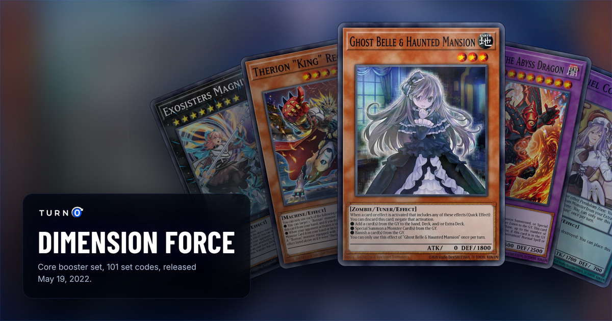 Five of the most valuable Dimension Force cards fanned out: Exosisters Magnifica, Therion "King" Regulus, Ghost Belle & Haunted Mansion in front, Alba-Lenatus the Abyss Dragon and Patissciel Couverture.