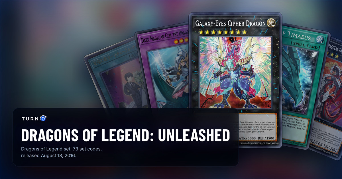Five of the most valuable Dragons of Legend: Unleashed cards fanned out: Ritual Sanctuary, Dark Magician Girl the Dragon Knight, Galaxy-Eyes Cipher Dragon in front, The Eye of Timaeus and Number 24: Dragulas the Vampiric Dragon.