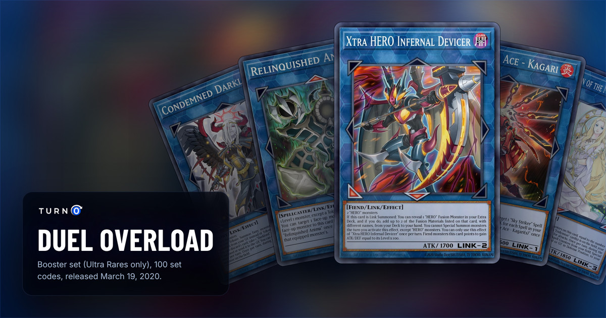 Five of the most valuable Duel Overload cards fanned out: Condemned Darklord, Relinquished Anima, Xtra HERO Infernal Devicer in front, Sky Striker Ace - Kagari and Selene, Queen of the Master Magicians.