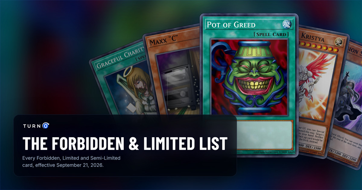 Five Forbidden Yu-Gi-Oh! cards fanned out: Graceful Charity, Maxx "C", Pot of Greed in front, Archlord Kristya and Dimension Shifter.