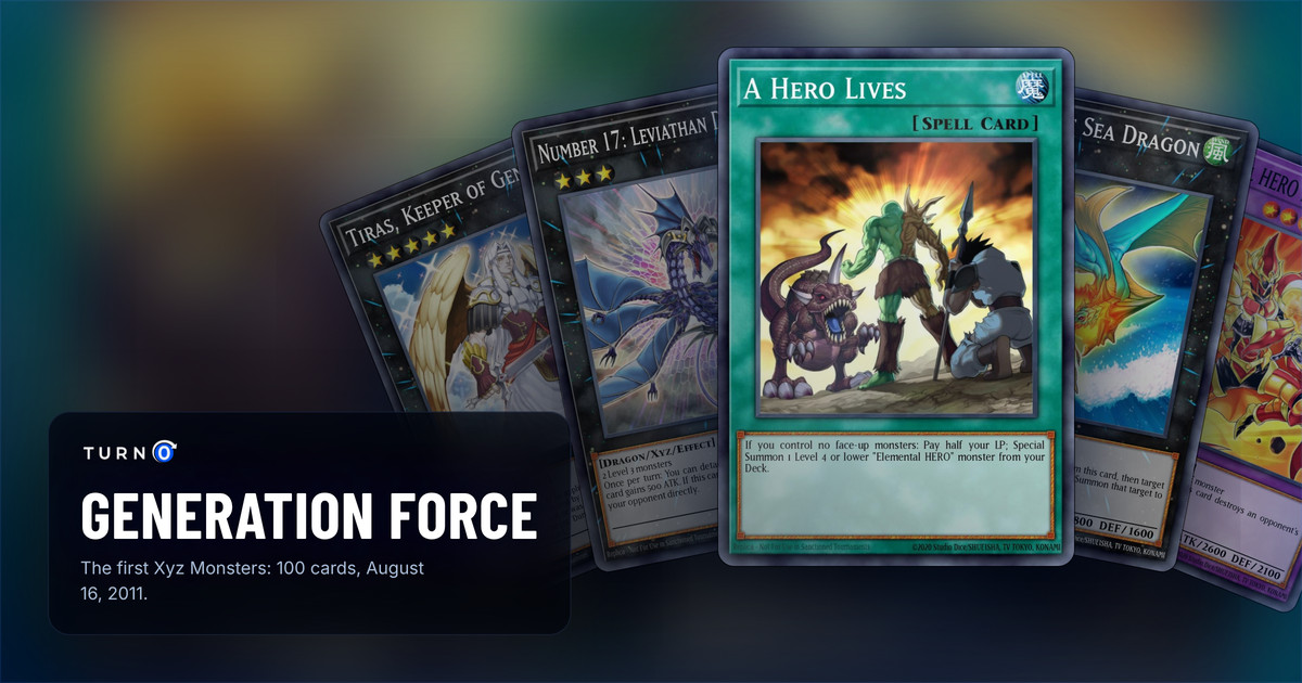 Five of the most valuable Generation Force cards fanned out: Tiras, Keeper of Genesis, Number 17: Leviathan Dragon, A Hero Lives in front, Leviair the Sea Dragon and Elemental HERO Nova Master.