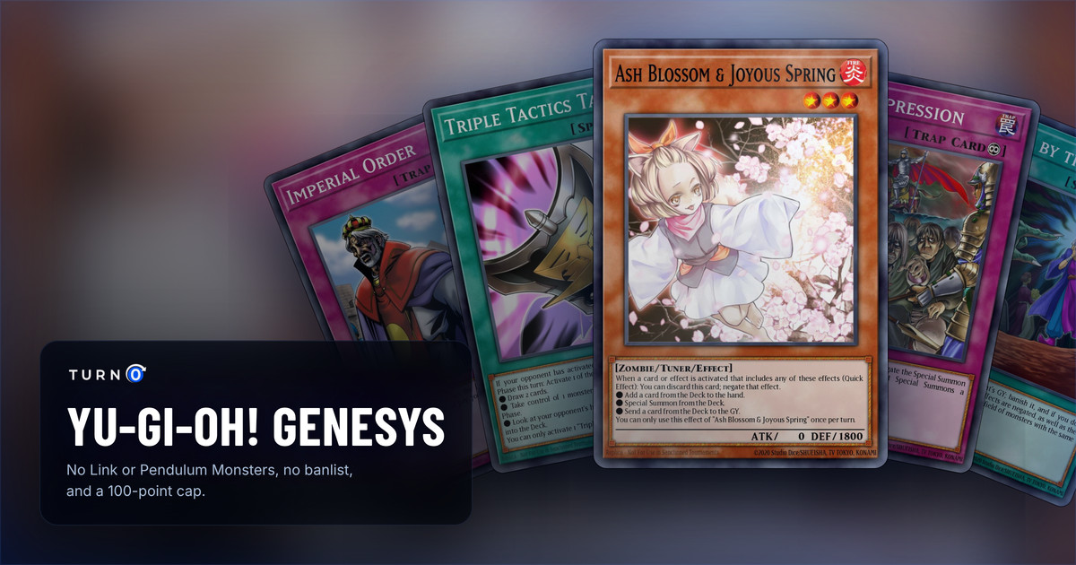 Five cards that cost points in Yu-Gi-Oh! Genesys fanned out: Imperial Order, Triple Tactics Talent, Ash Blossom & Joyous Spring in front, Royal Oppression and Called by the Grave.