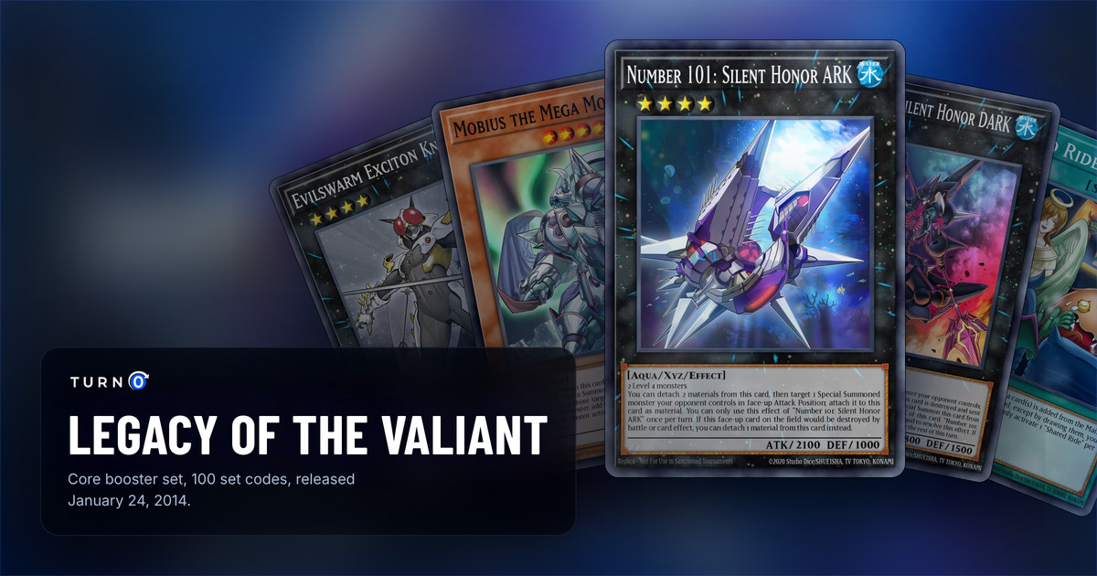 Five of the most valuable Legacy of the Valiant cards fanned out: Evilswarm Exciton Knight, Mobius the Mega Monarch, Number 101: Silent Honor ARK in front, Number C101: Silent Honor DARK and Shared Ride.