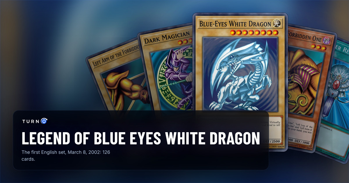 Five of the most valuable Legend of Blue Eyes White Dragon cards fanned out: Left Arm of the Forbidden One, Dark Magician, Blue-Eyes White Dragon in front, Exodia the Forbidden One and Monster Reborn.
