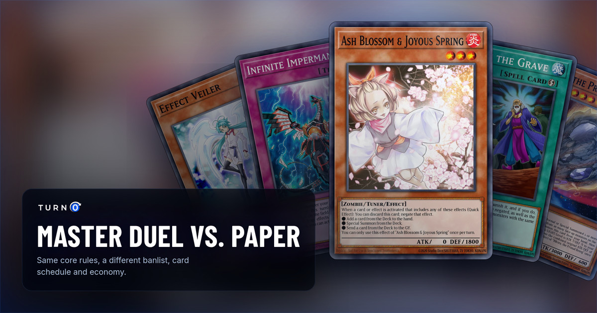Five Yu-Gi-Oh! staples played in both Master Duel and the paper TCG fanned out: Effect Veiler, Infinite Impermanence, Ash Blossom & Joyous Spring in front, Called by the Grave and Nibiru, the Primal Being.