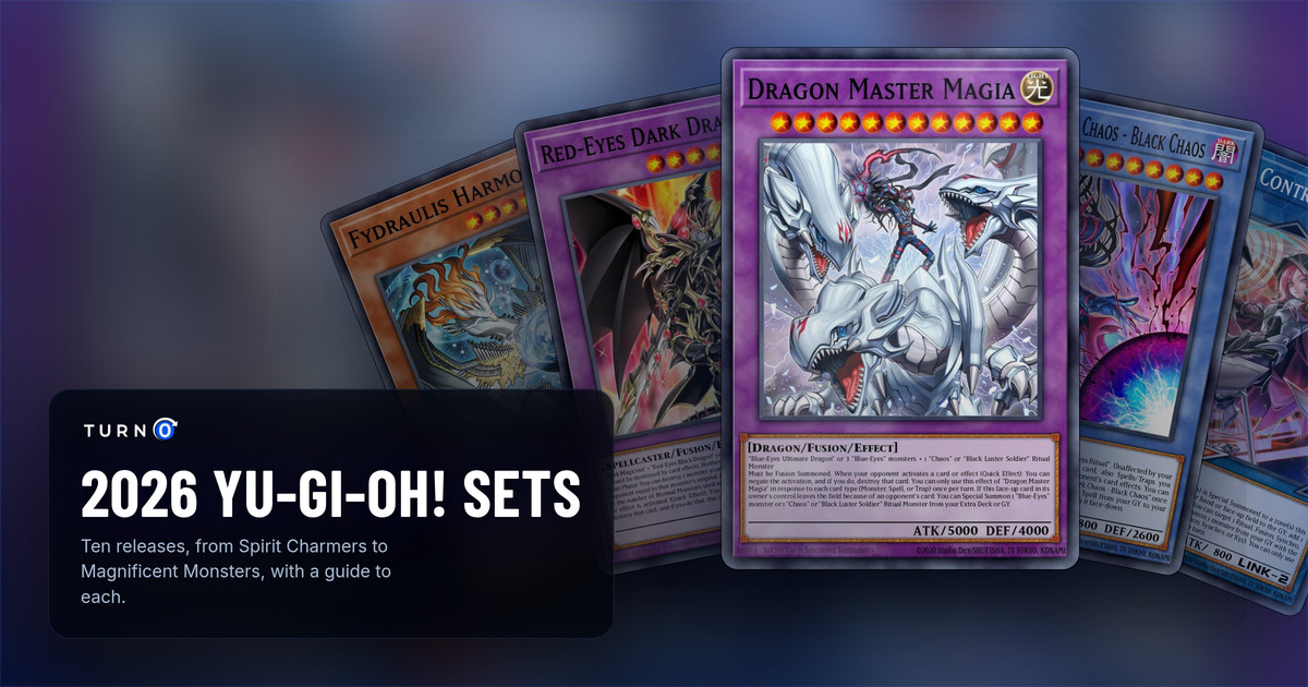 The chase cards of five 2026 Yu-Gi-Oh! sets fanned out: Fydraulis Harmonia, Red-Eyes Dark Dragoon, Dragon Master Magia in front, Magician of Dark Chaos - Black Chaos and Cyberse Contract Witch.