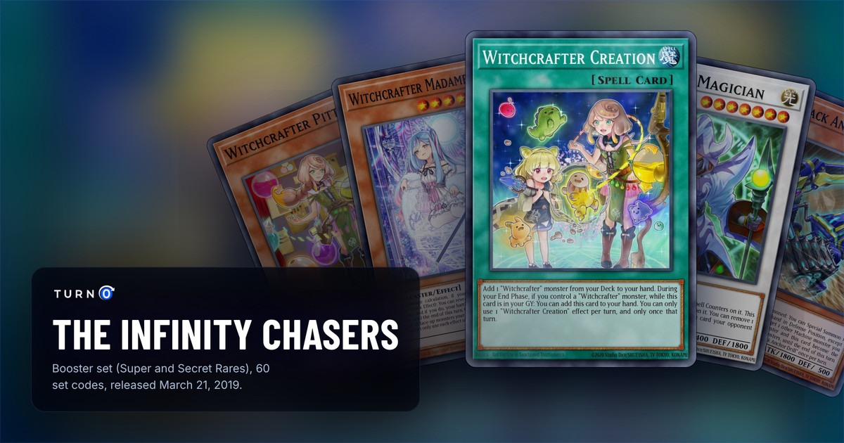 Five of the most valuable The Infinity Chasers cards fanned out: Witchcrafter Pittore, Witchcrafter Madame Verre, Witchcrafter Creation in front, Arcanite Magician and Infinitrack Anchor Drill.