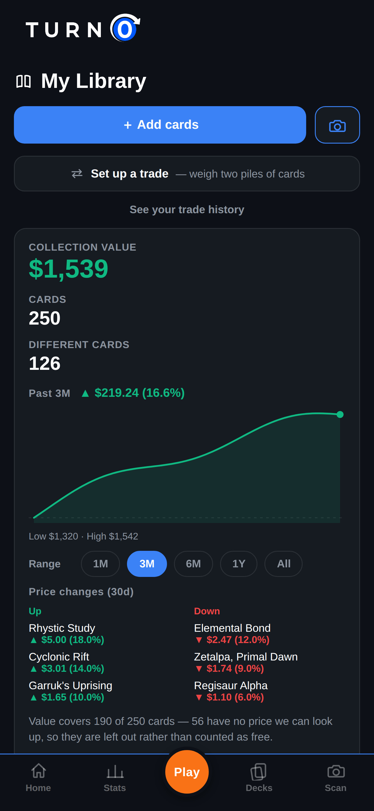 The My Library screen showing a collection value of $1,539 across 250 cards and 126 different cards, a value-over-time chart up $219.24 in three months, and the biggest 30-day price moves up and down