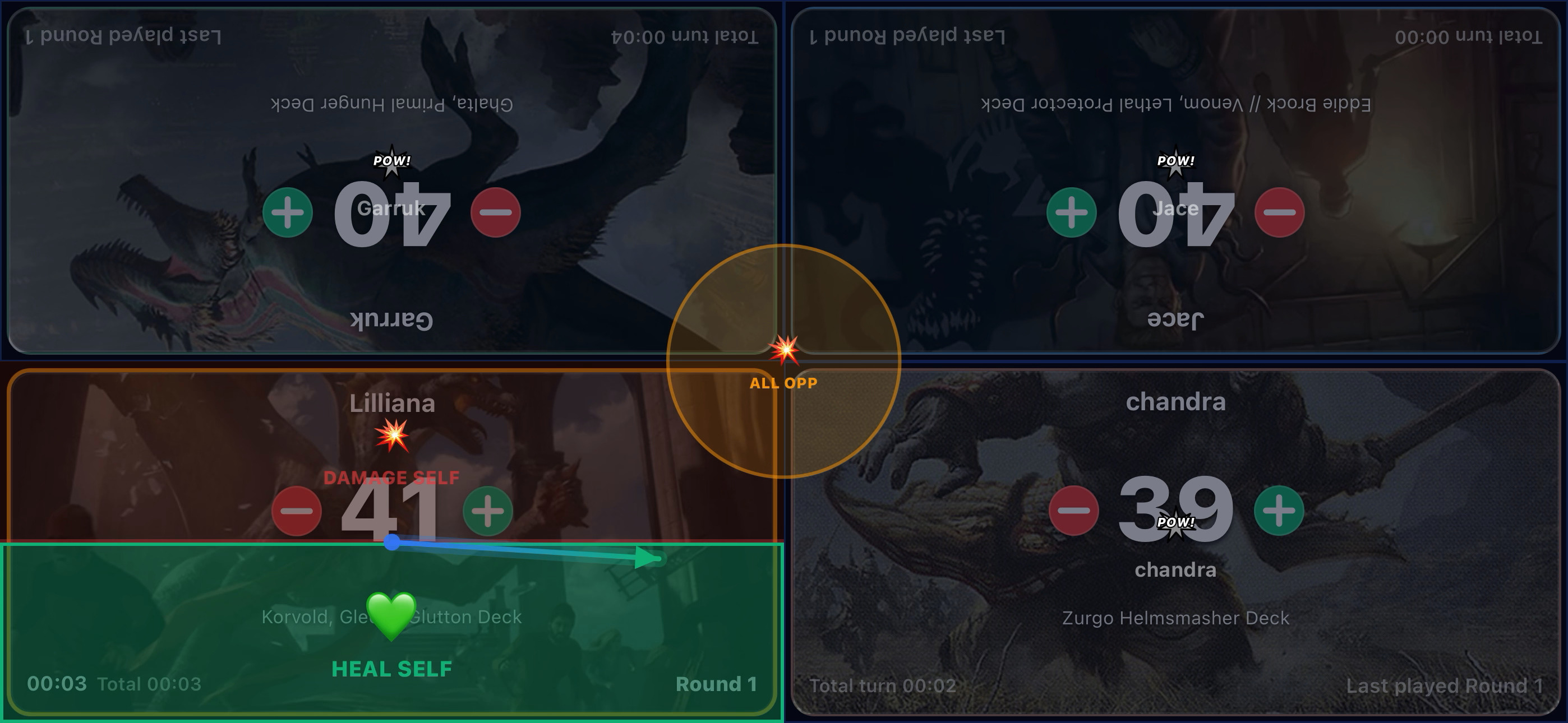 A four-player Commander board, one seat mid-drag: an arrow pulled from Lilliana's tile with a red damage-self zone above it and a green heal-self zone below, and an amber all-opponents circle at the middle of the board. The two seats across the table are drawn upside down